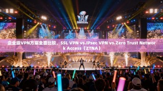 企业级VPN方案全面比较，SSL VPN vs.IPsec VPN vs.Zero Trust Network Access（ZTNA）