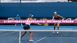 深入解析VPN登录失败的常见原因与解决方案—网络工程师视角下的实战指南
