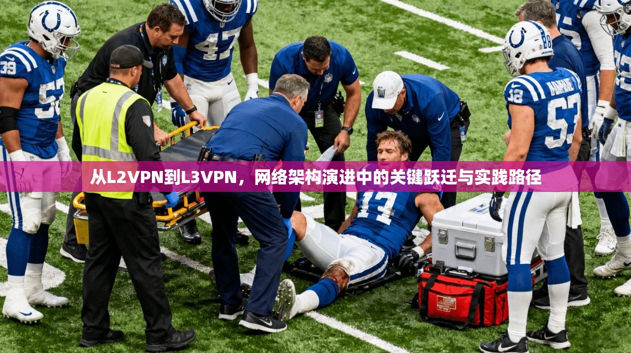 从L2VPN到L3VPN，网络架构演进中的关键跃迁与实践路径  第1张